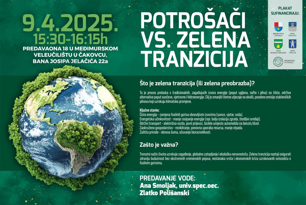 Potrošači vs. zelena tranzicija