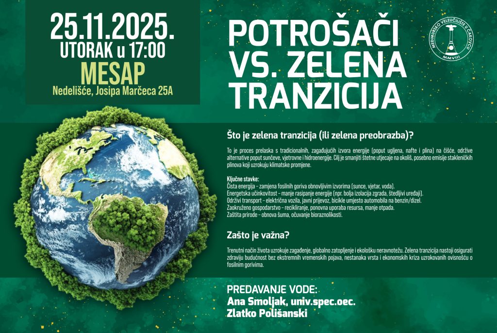 Potrošači vs. zelena tranzicija